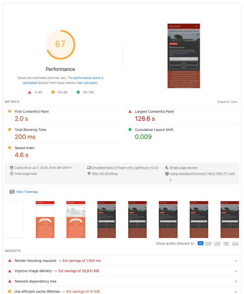 Page speed insights for a new WordPress Block theme